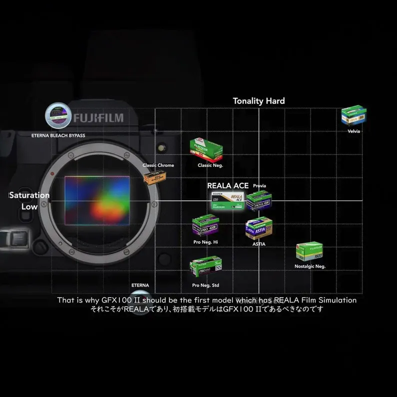Cobalt Image – Fuji Digital for Adobe